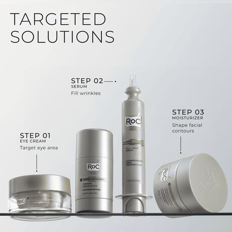 RoC Derm Correxion Fill + Treat Serum 15 ML
