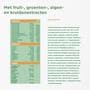 Dagravit Natural Mama Energie 60 Stuks