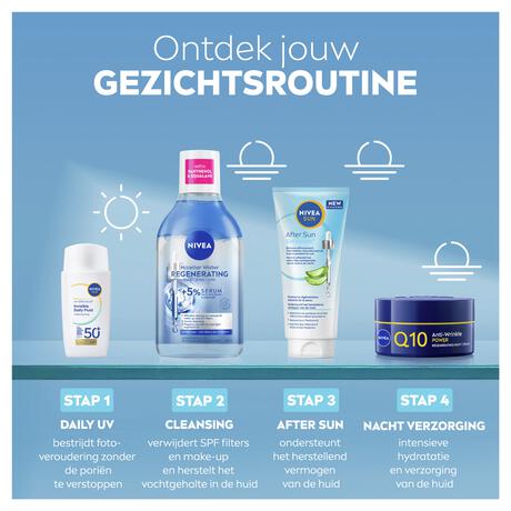 NIVEA SUN After Sun Serum Gezicht & Lichaam 100 ML