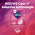 Libresse Ultra Thin Maandverband Long 12 stuks