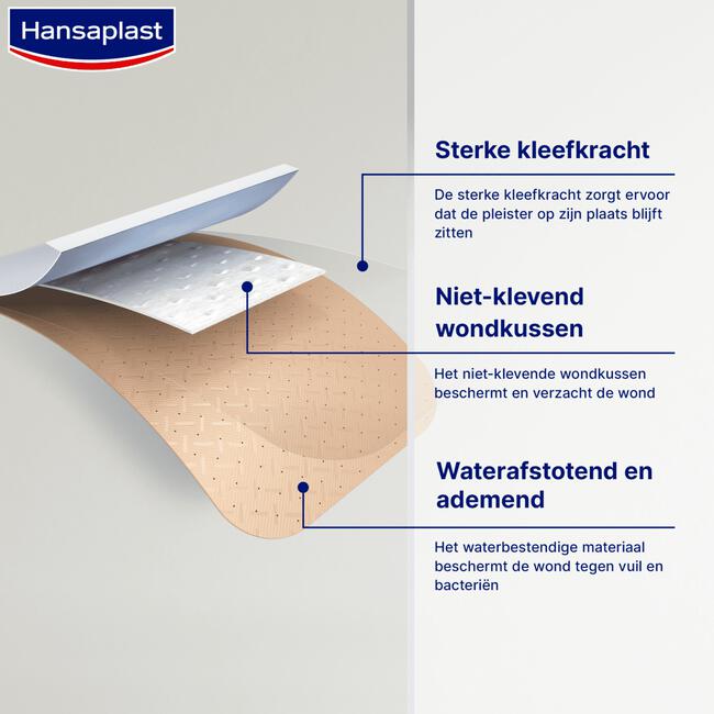 Hansaplast Universal