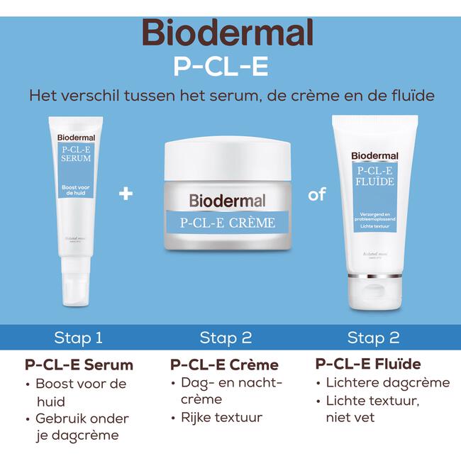 Biodermal P-CL-E Dagcrème 100 ML