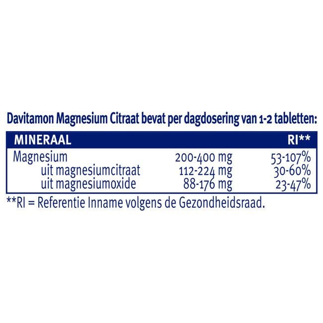 Davitamon Magnesium Citraat Tabletten 50+10 stuks