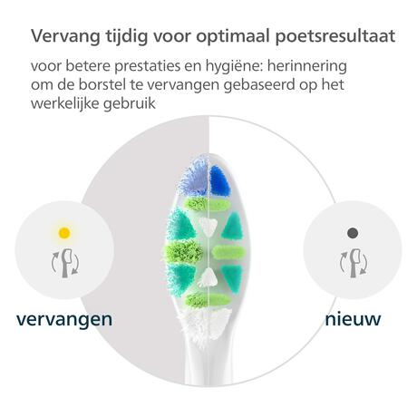 Philips Sonicare Opzetborstels Wit HX9002/87 2 stuks