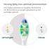Philips Sonicare Opzetborstels Wit HX9002/87 2 stuks