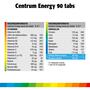 Centrum Energy Multivitaminen Tabletten 90 stuks