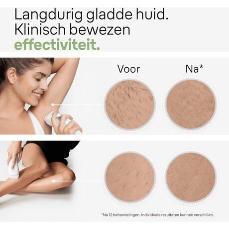 Braun IPL Silk-expert Pro 3 PL3020