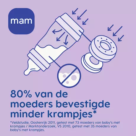 MAM Welcome to the World Cadeauset Beige