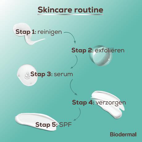 Biodermal Dag- en Nachtcrème 100 ML