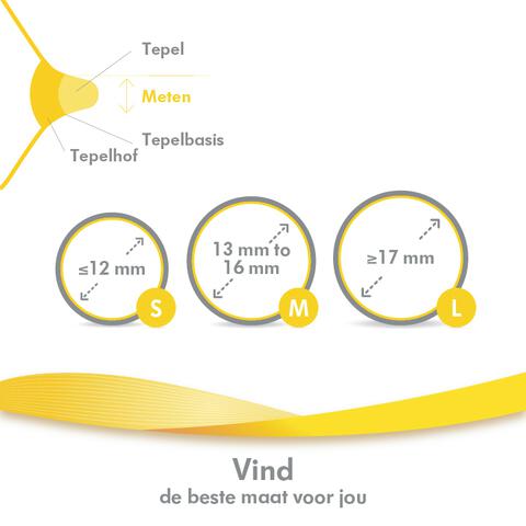 Medela Contact Tepelhoedjes Maat M 2 stuks