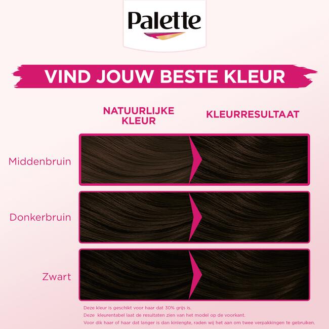 Poly Palette Perfect Gloss Dark Espresso