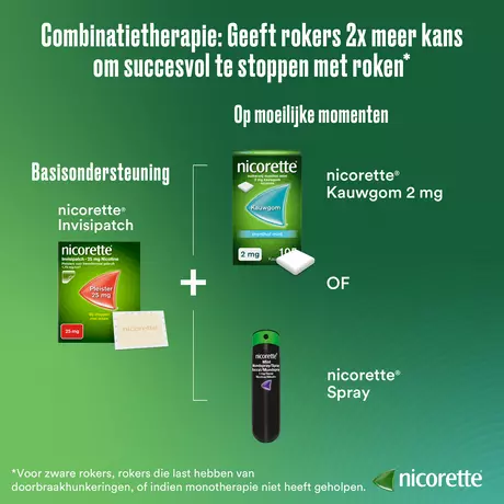 Nicorette Pleister 25 mg Nicotine 7 Stuks