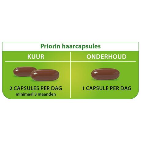 Priorin 60 Capsules Met Biotine Voor Sterk En Vol Haar Van Binnenuit