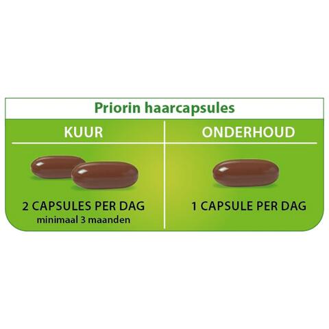 Priorin 60 Capsules Met Biotine Voor Sterk En Vol Haar Van Binnenuit