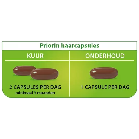 Priorin Biotine Sterk Vol Haar Binnenuit Capsules 60 stuks