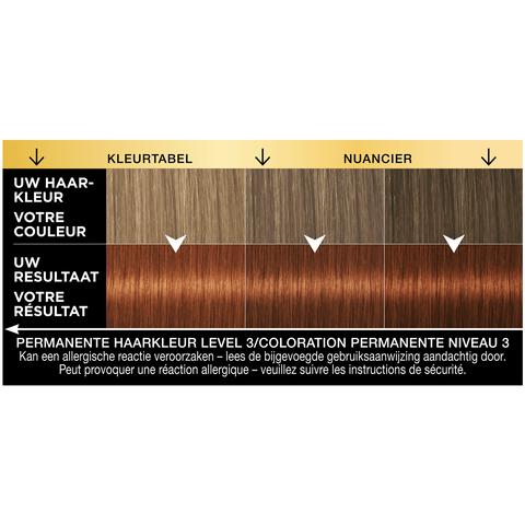 Syoss Oleo Intense Permanente Haarkleuring 6-76 Warm Koperblond/Cuivre Doré