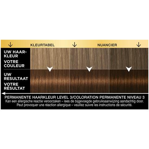 Syoss Oleo Intense Permanente Haarkleuring 4-60 Goudbruin/Châtain Doré
