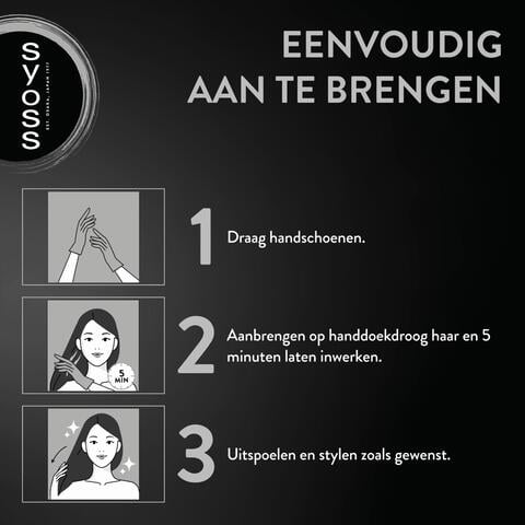 Syoss Color Glaze Koper 130Ml