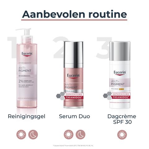 Eucerin Anti-Pigment Reinigingsgel 400 ML