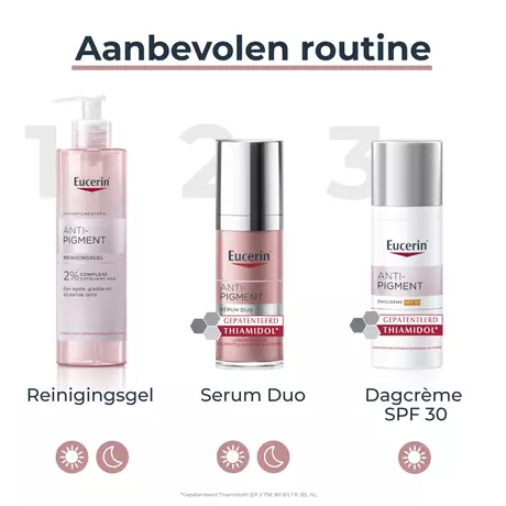 Eucerin Anti-Pigment Reinigingsgel 400 ML