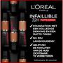 L'Oréal Paris Infaillible 32H Matte Foundation 145 Beige Rosé SPF25