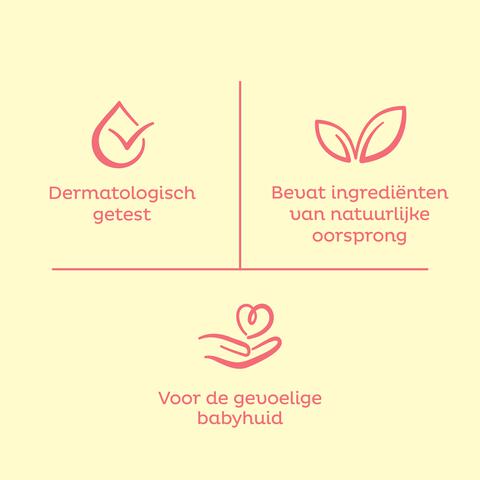 Zwitsal Doekjes 24-Pack Sensitive 24 Stuks