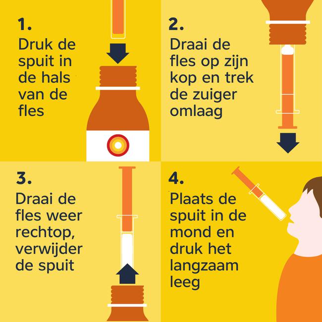 Nurofen voor Kinderen Aardbei Suspensie 200 mg/5 ML