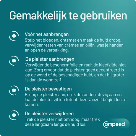 Compeed Smartskin Multiwond Mixpack 10 stuks