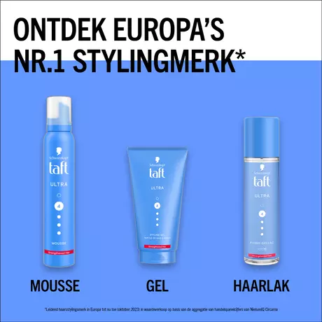 Taft Styling Ultra Gellac Spray 200 ML