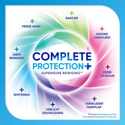 Sensodyne Complete Protection + Cool Mint Tandpasta 75 ML