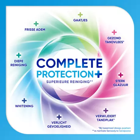 Sensodyne Complete Protection + Cool Mint Tandpasta 75 ML