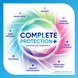 Sensodyne Complete Protection + Cool Mint Tandpasta 75 ML