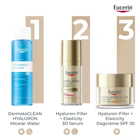 Eucerin Hyaluron-Filler + Elasticity 3D Serum 30 ML