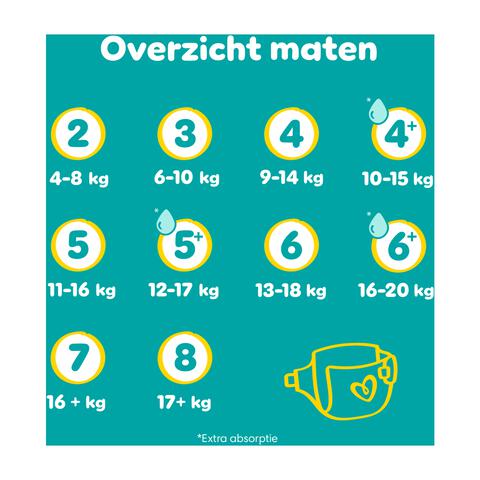 Pampers Baby Dry XXL Pack Luiers Maat 3 6-10 KG 150 Stuks
