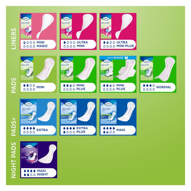 TENA Discreet Ultra Mini 28 stuks