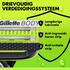 GilletteLabs Body + Intimate Navulmesjes 3 stuks