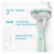 Gillette Venus Smooth Sensitive Navulmesjes 4 stuks