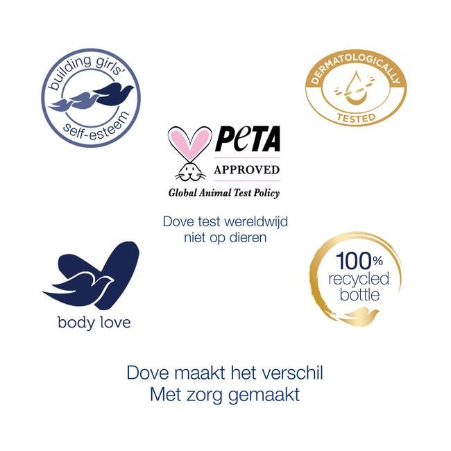 Dove Body Love Essential Care Bodylotion 250 ML