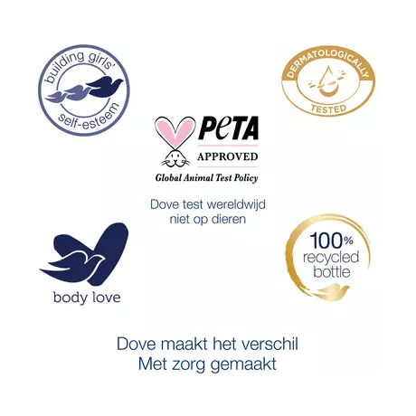 Dove Body Love Essential Care Bodylotion 250 ML