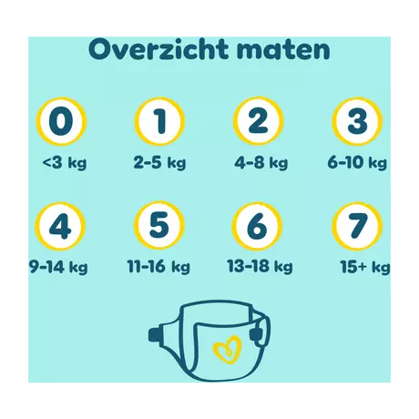 Pampers Premium Protection Luiers Maat 1 2-5 KG 26 Stuks