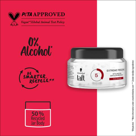 Taft Freez Gel 250 ML