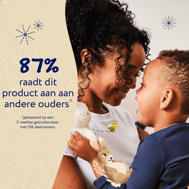 Childs Farm OatDerma Body Wash Fragrance-Free