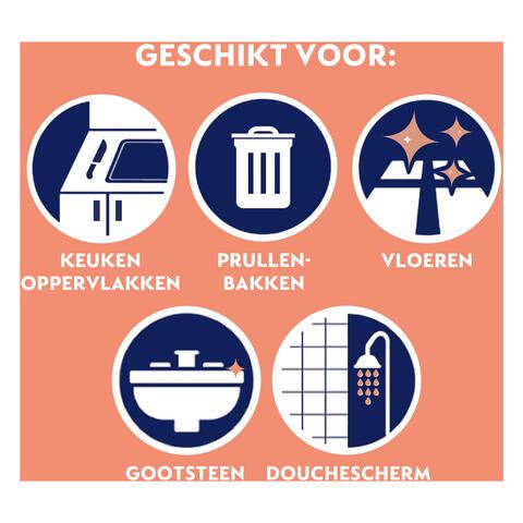 Dettol Allesreiniger Spray Power & Fresh - Multireiniger