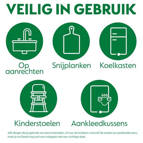 Dettol Spray Katoen 500 ML