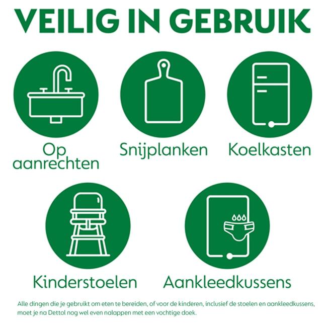 Dettol Spray Katoen 500 ML