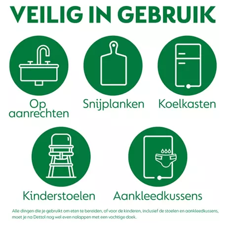 Dettol Spray Katoen 500 ML
