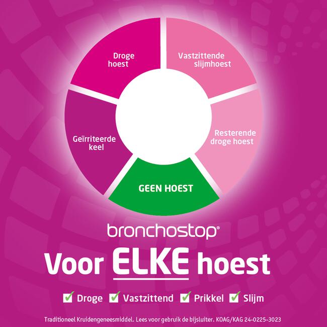 Bronchostop Hoestpastilles bij Vastzittende Hoest of Keelpijn 20 Stuks