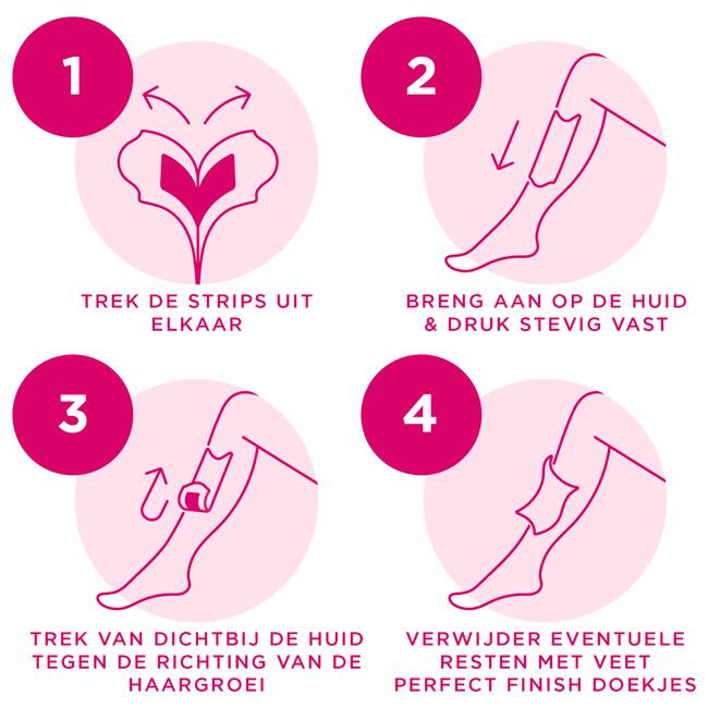 Veet Minima Ontharingsstrips Benen & Lichaam Hypoallergeen 40 stuks