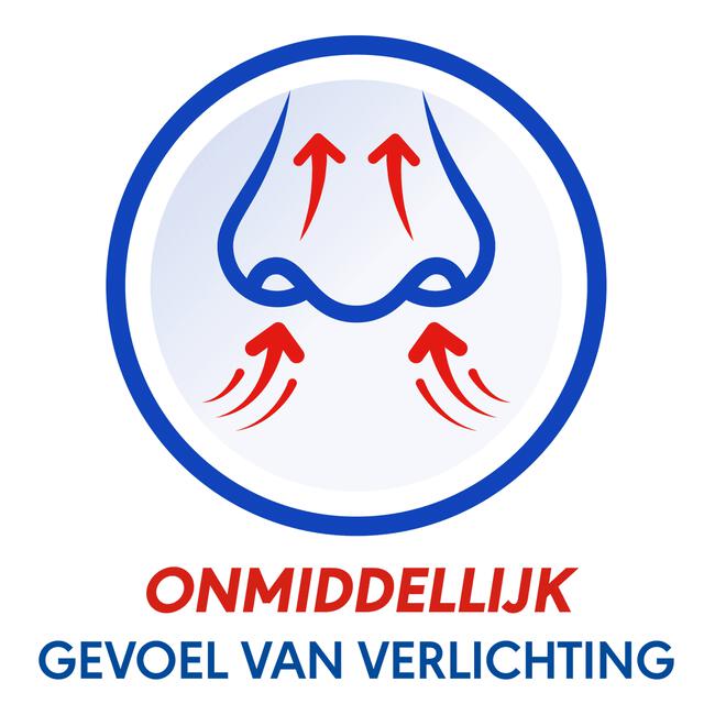 Otrivin Zoutoplossing Neusspray bij een Verstopte Neus 15 ML
