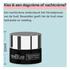 Remescar Regenerating Night Cream 50 ML